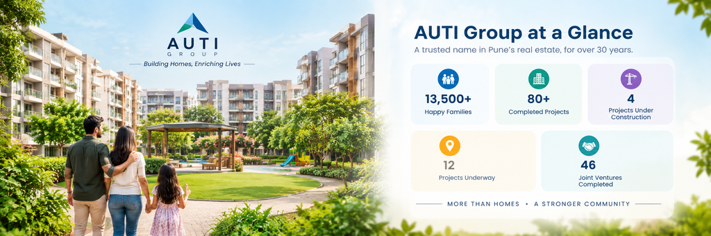 AUTI Group residential projects and completed projects in Pune